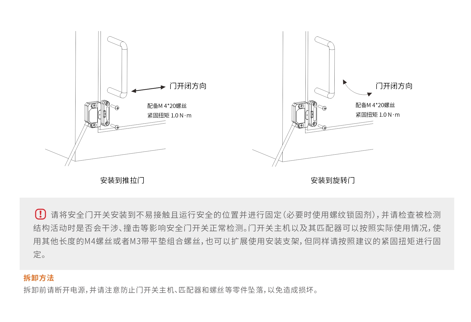 安装方法.jpg