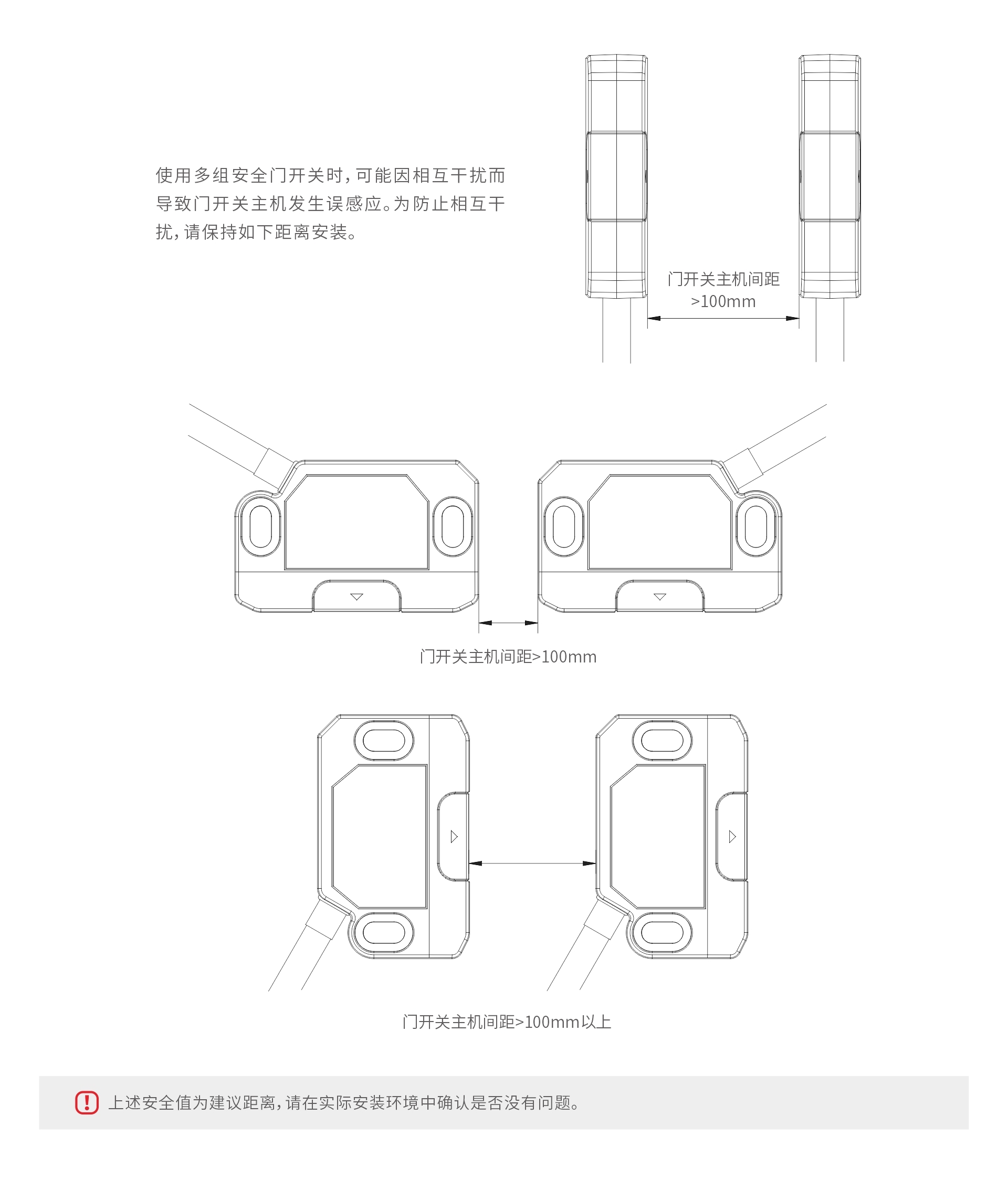 1.安装推荐距离.jpg
